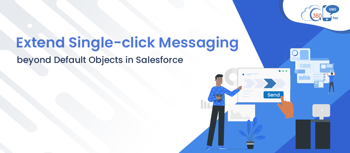 360 Sms Appto extend single click messaging beyond default objects in Salesforce